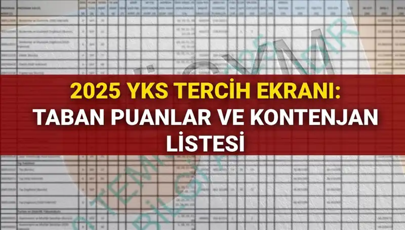 YKS Tercih Süreci Başladı! 2025 İçin Kontenjan ve Taban Puanları Neler?