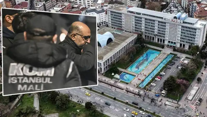 İstanbul'da Yolsuzluk Soruşturması: Aziz İhsan Aktaş'ın İtirafçı Olması Şok Etti!