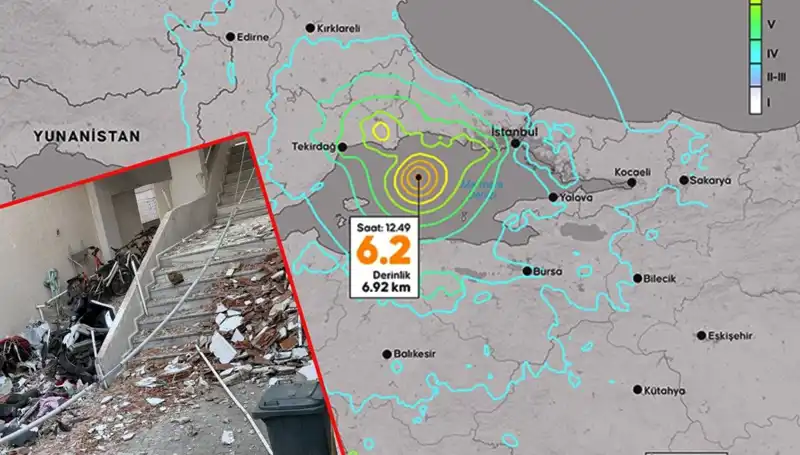 İstanbul’daki Deprem ve ABD Gemi Sondajları: Gerçekler ve Yanlış Anlamalar