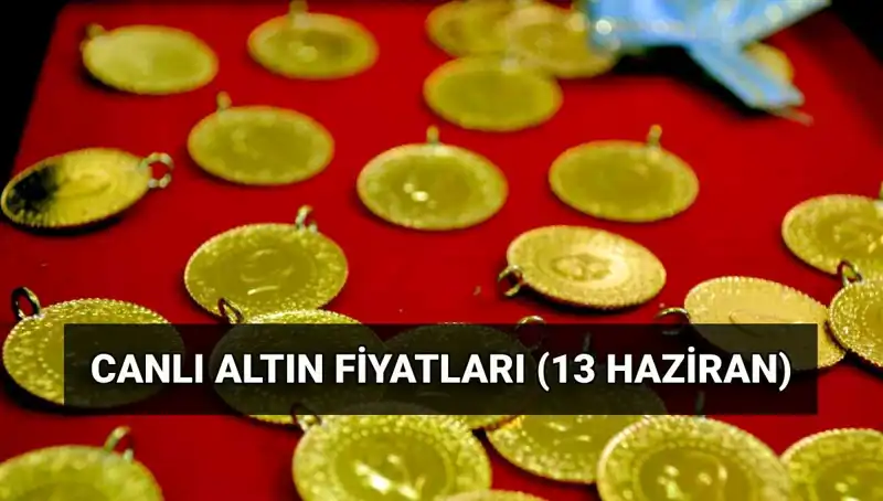 Altın Fiyatlarında Son Durum: Yatırımcılar Dikkat!