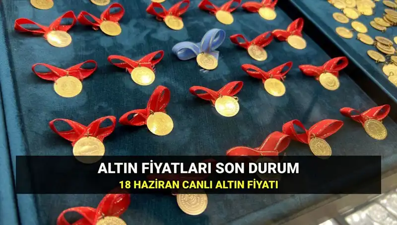 Altın Fiyatları: Psikolojik Etkiler ve Ekonomik Araştırmalar